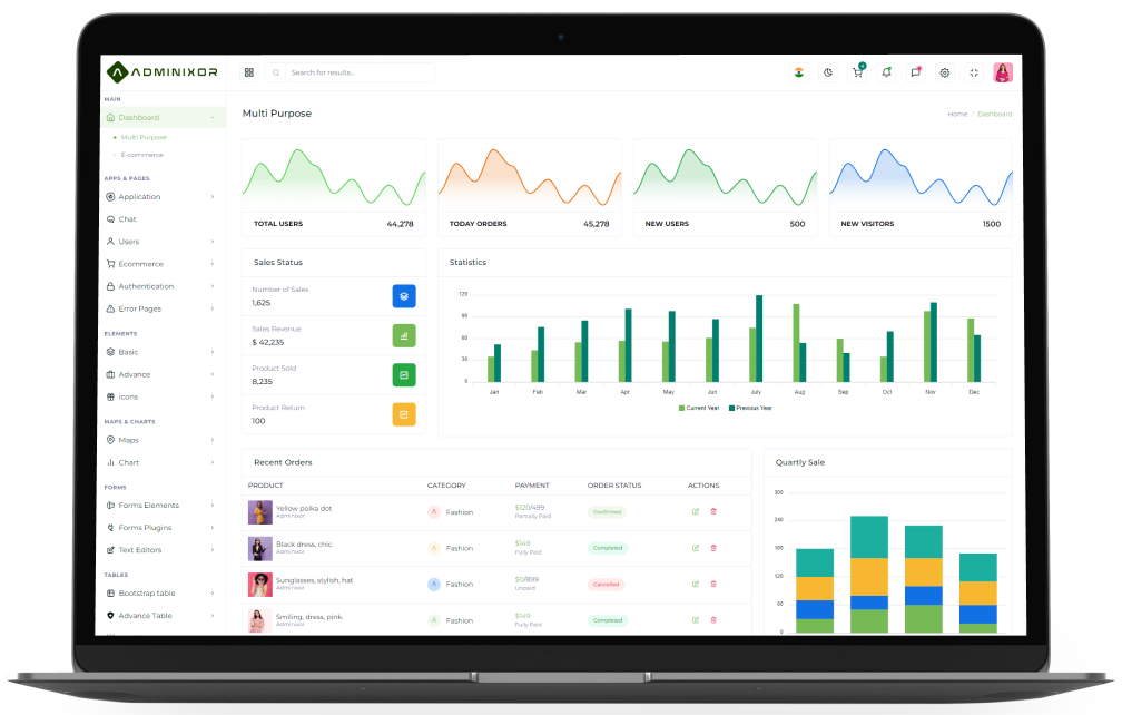 Dashboard Preview: Adminixor eCommerce Interface