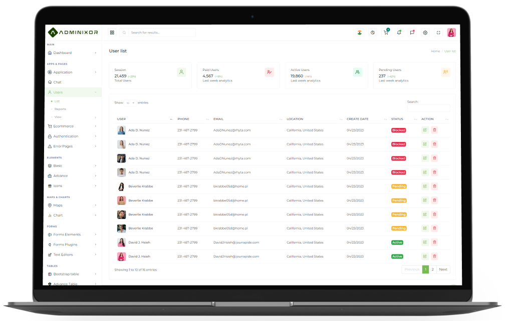 Dashboard Preview: Adminixor Analytics Dashboard